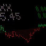 How to get into ETF trading like a pro